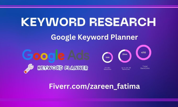 do keyword research with google ads kw planner