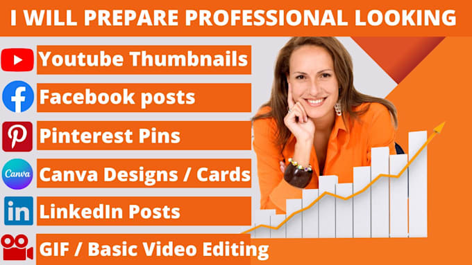 Prepare Graphics Do professional graphic designing for you by Danielinkarachi | Fiverr