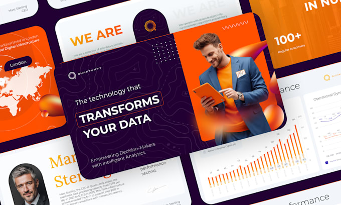 design a b2b sales presentation and business proposal deck