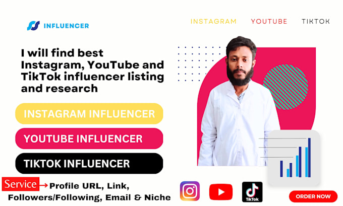 find best instagram, youtube and tiktok influencer listing and research