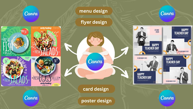 Design social media posts on canva by Tiyenshamunasin | Fiverr