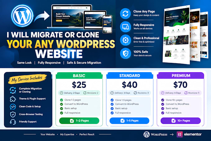 migrate or clone any wordpress website