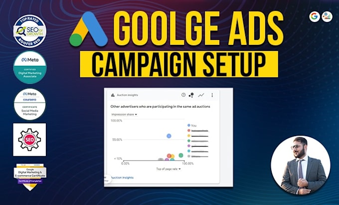 create, manage, and optimize your google ads PPC campaigns like a pro