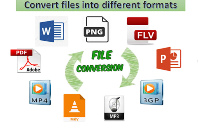 Convert Your Files To Any Format You Need By Xiangshu3721 Fiverr Convert Your Files To Any Format You Need By Xiangshu3721 Fiverr