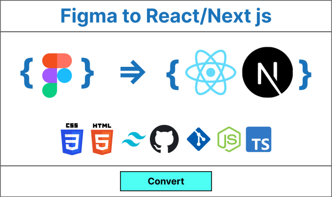 Do figma to react or nextjs conversion with typescript by Sunnyislam990 ...