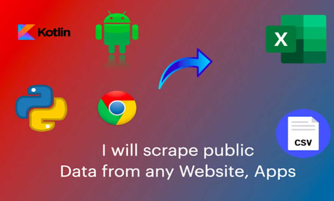 built an automated boot for data mining and web scraping