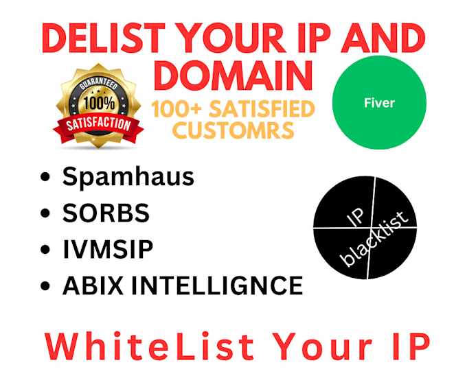 delist your IP and domain from blacklist improve reputation