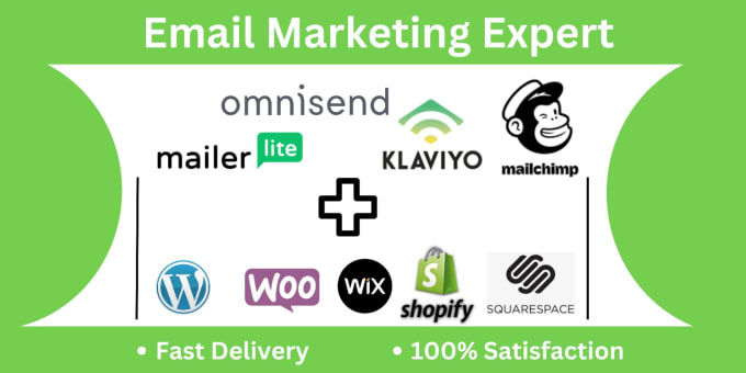 Integrate mailerlite mailchimp klaviyo omnisend email automation