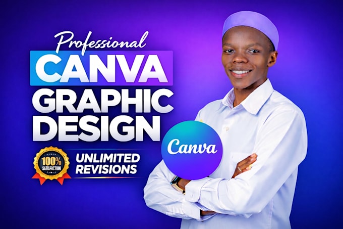 design, edit or recreate canva templates and graphics in 24 hours