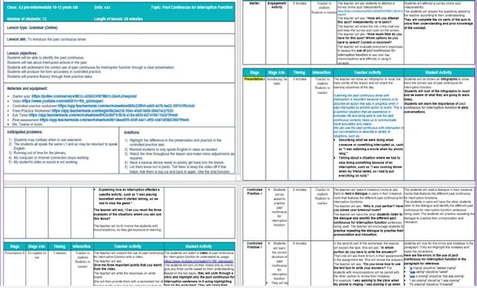 Create engaging esl lesson plans with a tesol certification by