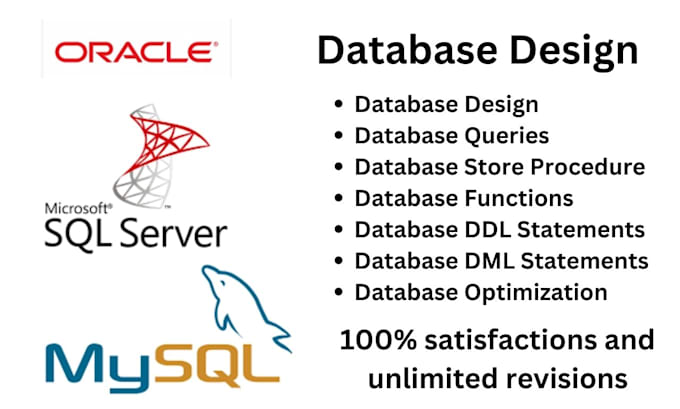 Design database and sql queries in sql server, oracle and mysql by ...