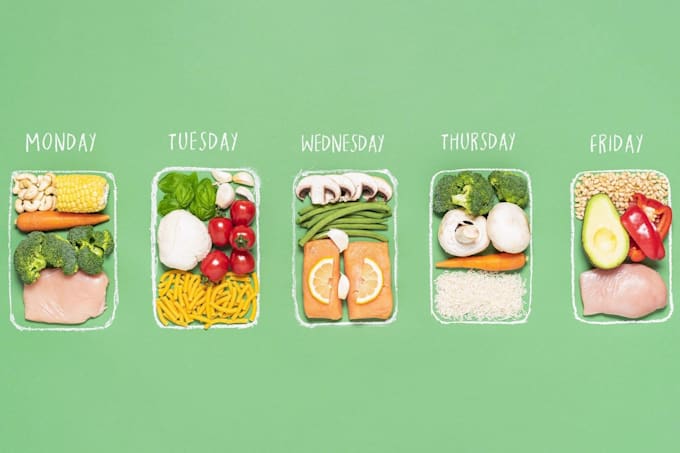 Create custom meal plans for your goals by Evanvanwyk | Fiverr