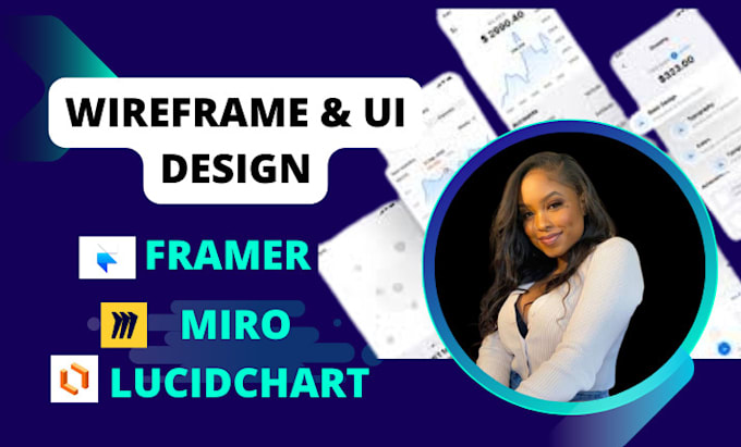 figma to miro