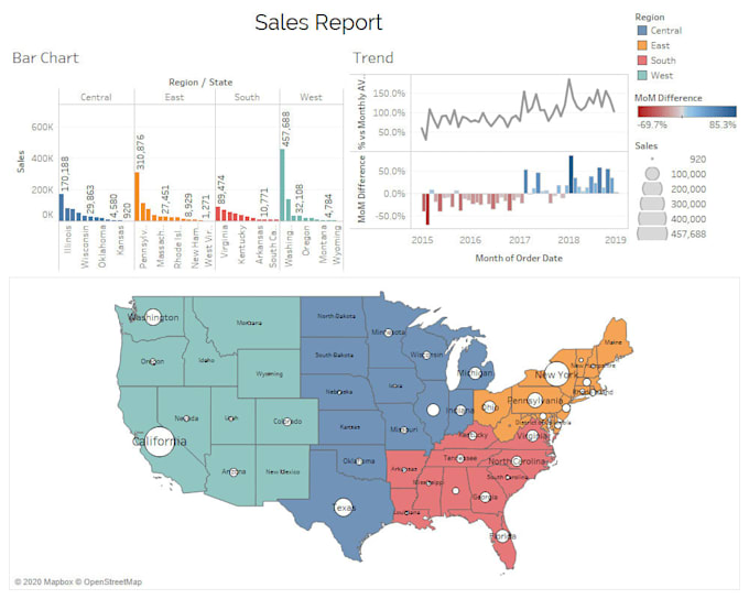 Do data cleaning visualization analysis reporting by r spss sas