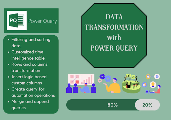 Accelerate your data transformation process with power query by ...