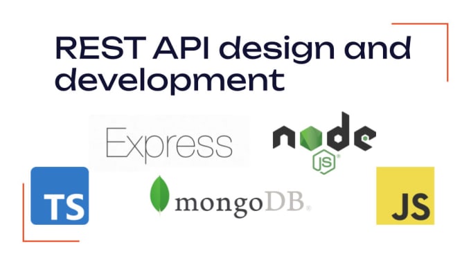 Create a well structure rest api with ddd in nodejs typescript by ...
