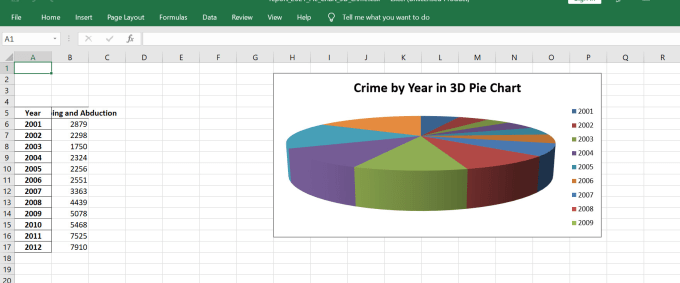Create graphs and chart visualizations using jupyter and r by ...