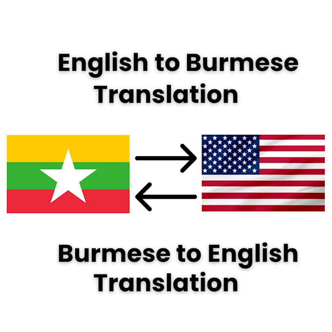 Translate for a smooth conversation by Ravencois | Fiverr