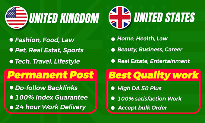 do uk,us,guest post on high da traffic websites