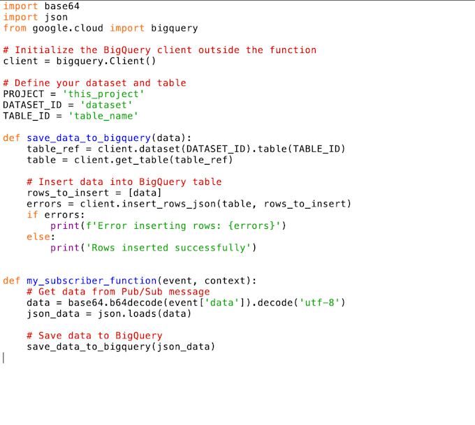 Do any api development and automation tasks with python by Icy_cosmos ...
