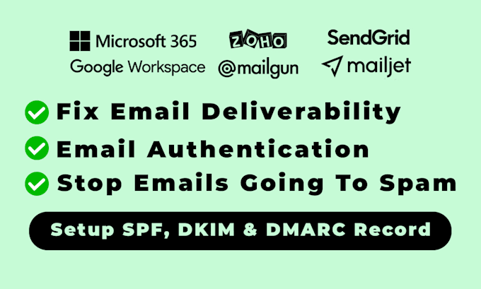 fix google workspace, microsoft 365 or zoho smtp email deliverability issues