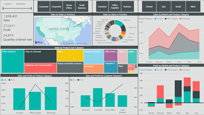 Excel data analysis expert, custom power bi dashboards by Anshu ...