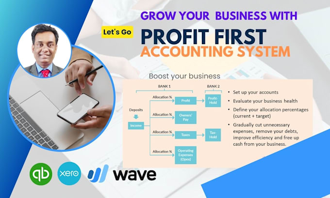 do profit first accounting bookkeeping  xero quickbooks wave