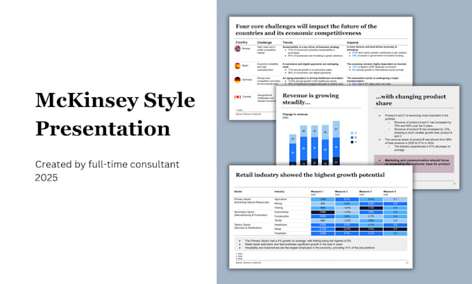 create consulting style business presentation slides
