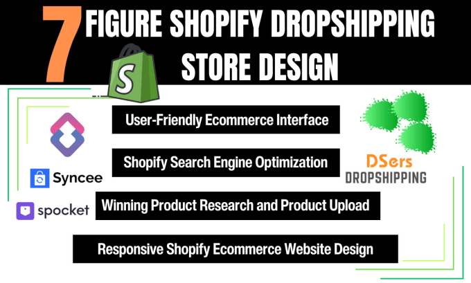 I will create 7 figure shopify dropshipping ecommerce website design shopify store