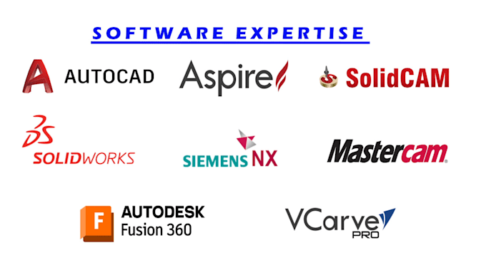 do 2d 3d cad files svg dxf ai stl step f3d ipt dwg iges obj