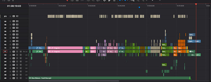 teach you how to edit videos using davinci resolve