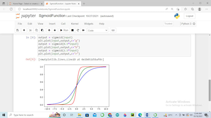 Good in data visualization in python by Naheedshad15_1 | Fiverr