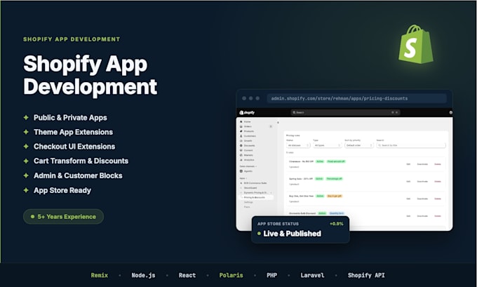 develop powerful shopify apps for your business