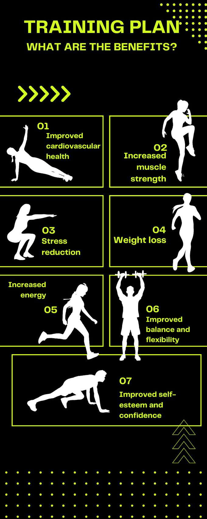 Be an online fitness coach, trainer by Spritedmc Fiverr