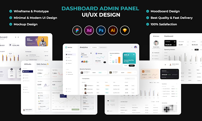 Design professional dashboard admin panel ui ux design using figma, xd ...