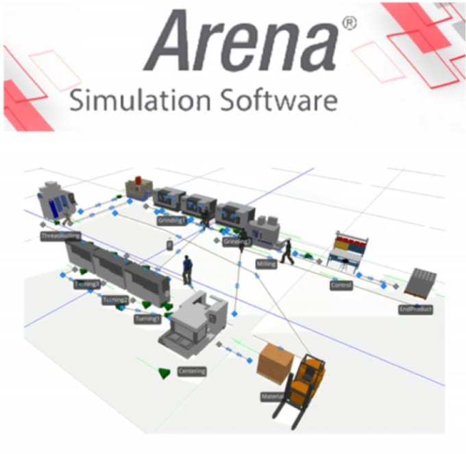 Arena Simulation Assignment Help  Arena Simulation Homework Help by  Simulation Experts