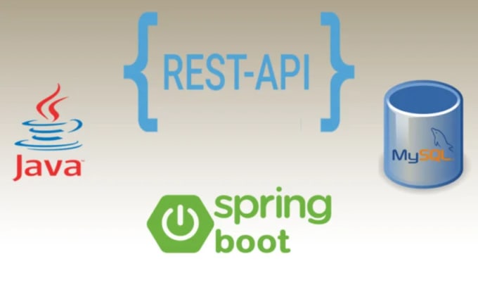Build java hot sale rest api