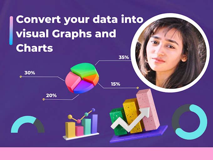 Convert data into visual graphs and charts for your business pitch ...