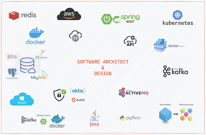 Do full stack development e2e it solutions by June10solutions | Fiverr