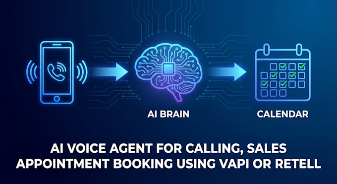 ai voice agent for calling sales appointment booking vapi retell elevenlabs