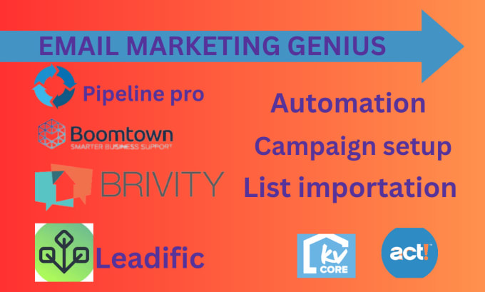 Setup leadific pipeline pro kv core brivity boomtown email marketing by