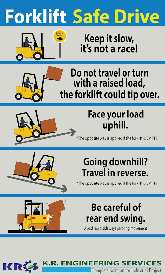 Create illustrator poster in a reasonable price by Saima_aqua Fiverr