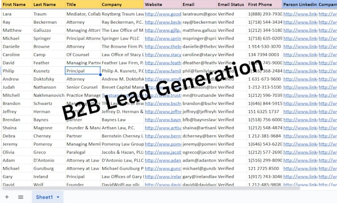 do b2b lead generation and virtual assistant