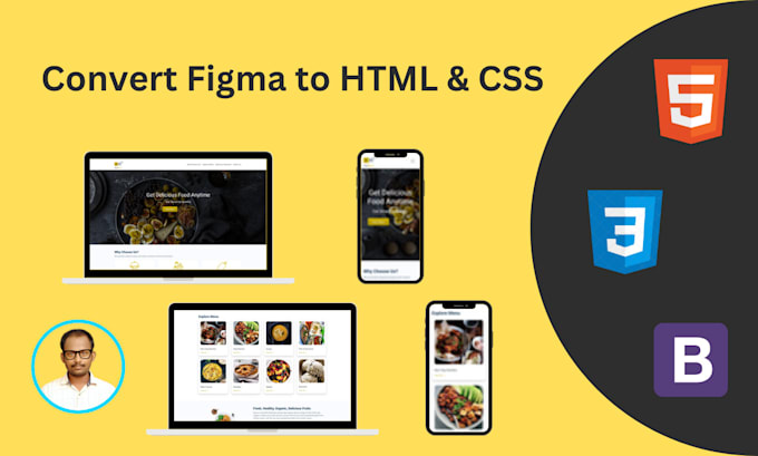 Build a responsive website using html and css by Ksivagangaraju | Fiverr