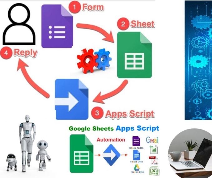 Do google sheets excel automation using formulas vba appsscript by ...