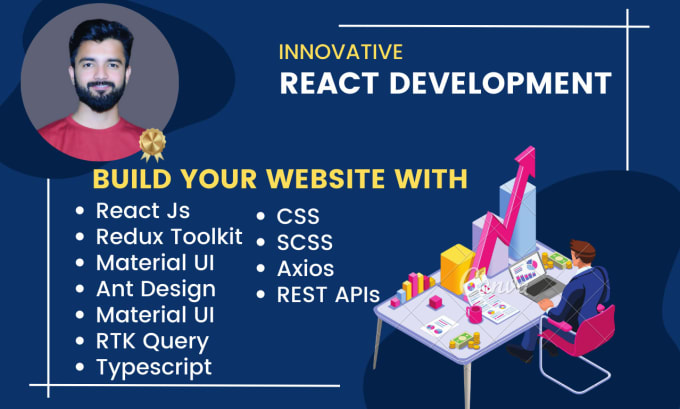Convert figma to react js psd to react responsive web app by Atif_4u ...