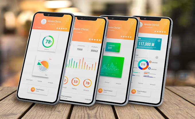 professional android development  java kotlin UX api