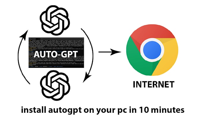 install and fix issues autogpt on your pc in 10 minutes