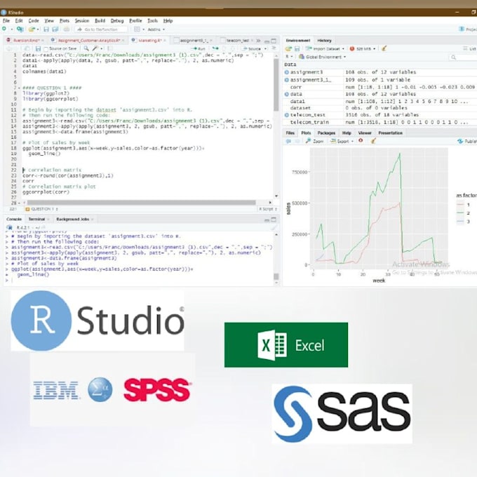 Do data analysis, coding in r studio and r programming language by ...