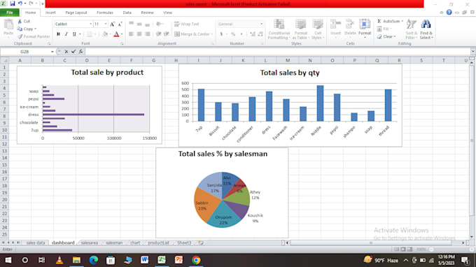 Provide conversion, data entry and analysis services with graph by ...